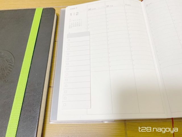 付箋紙を貼る